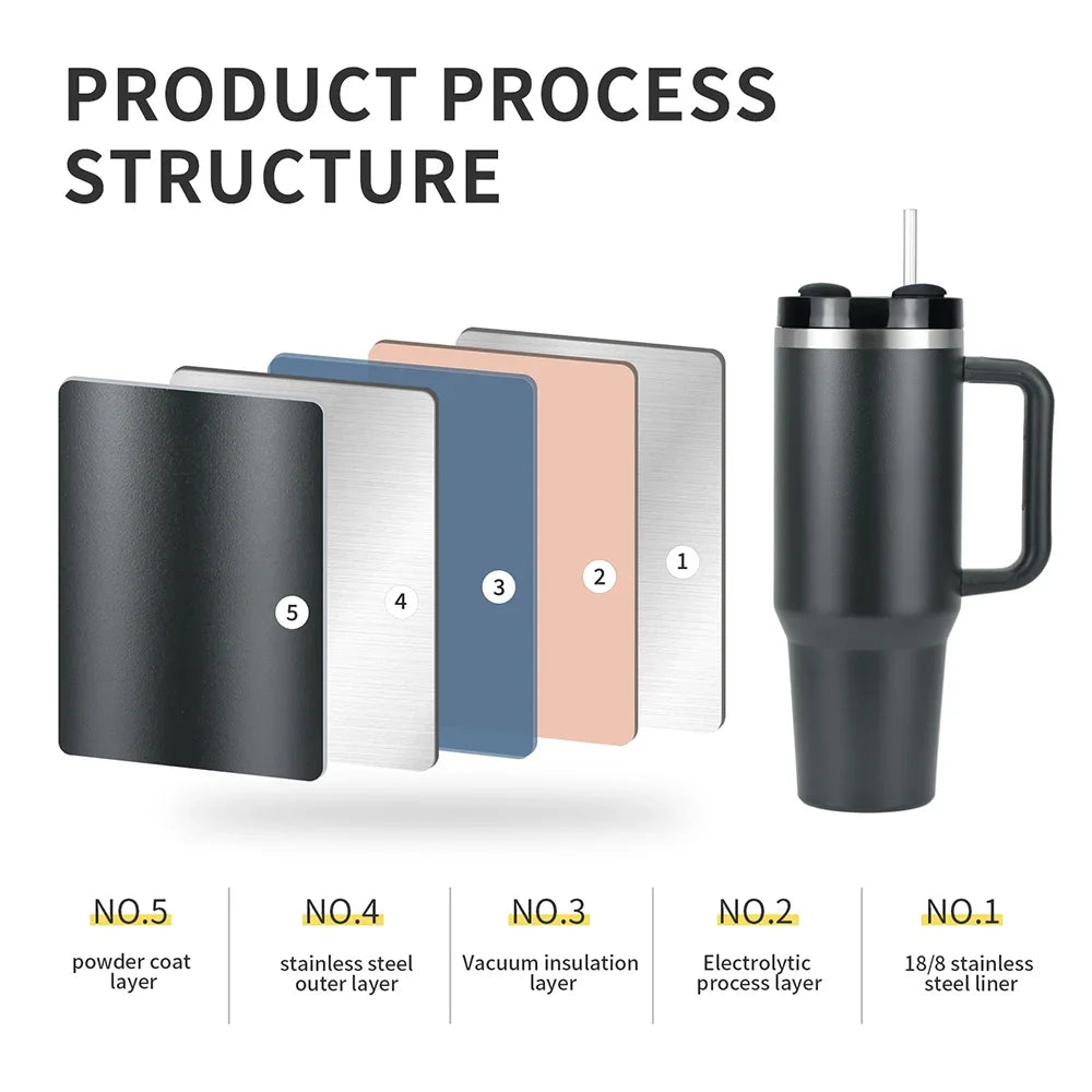 MegaSip Stainless Thermal Tumbler